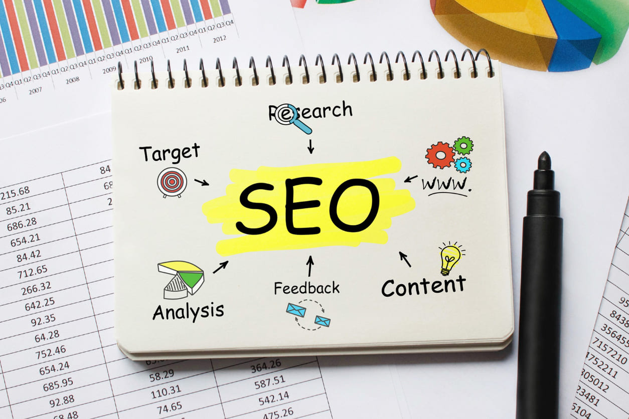Viết bài SEO Google chuyên sâu